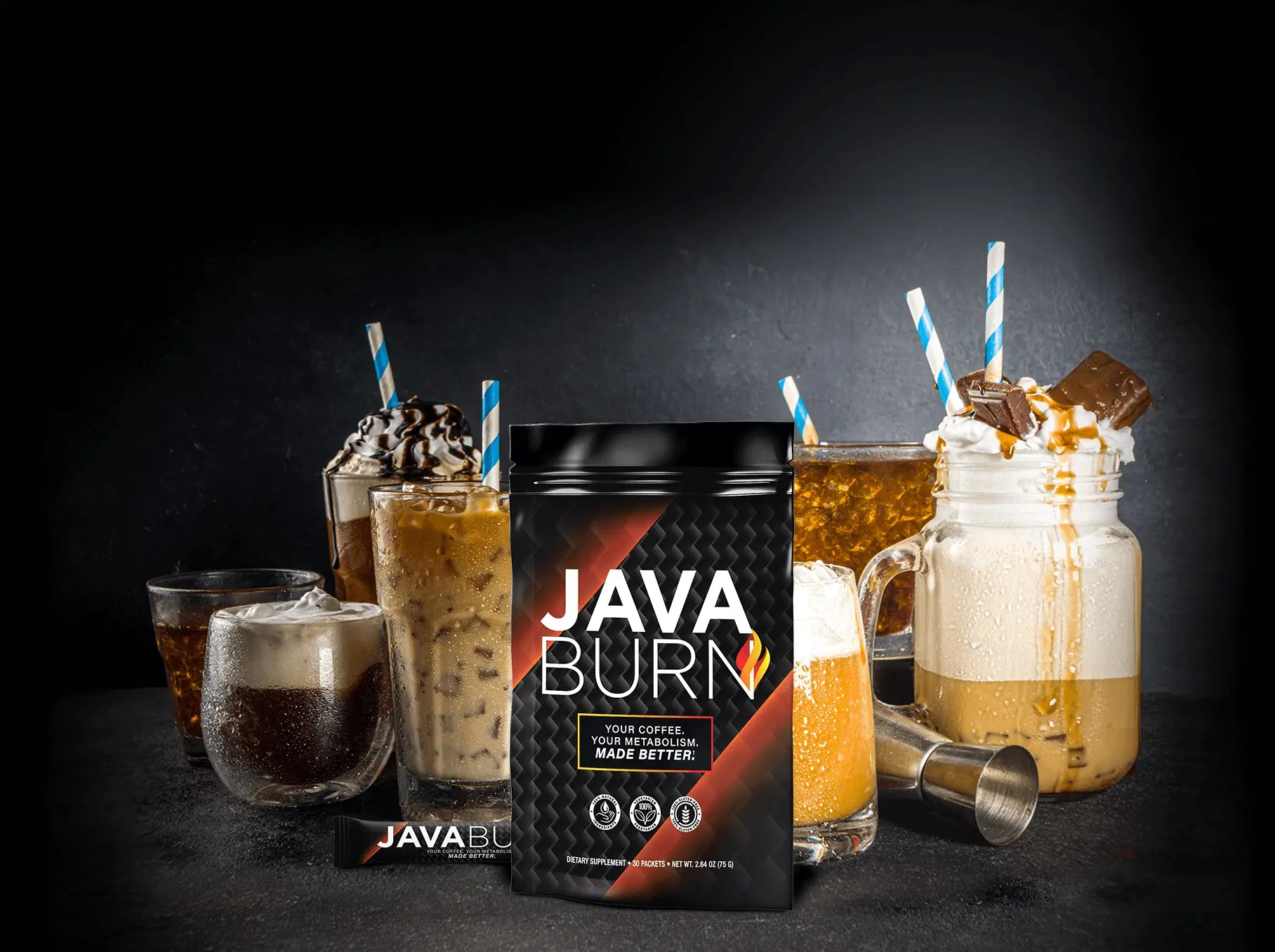 Java Burn indredients